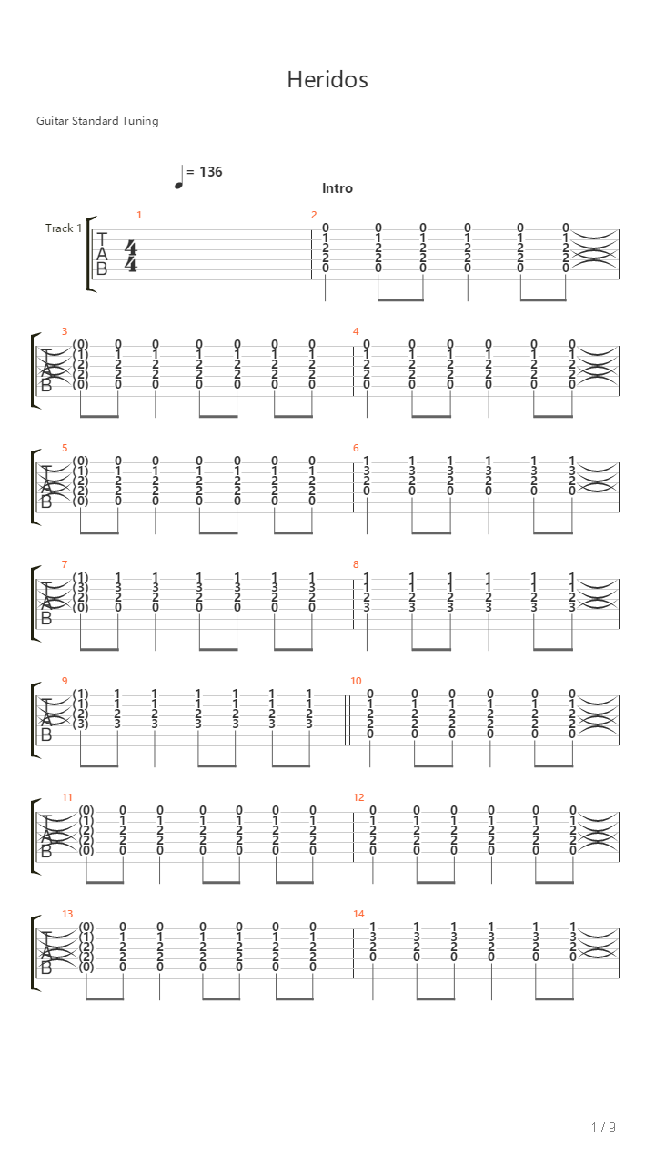 Heridos吉他谱