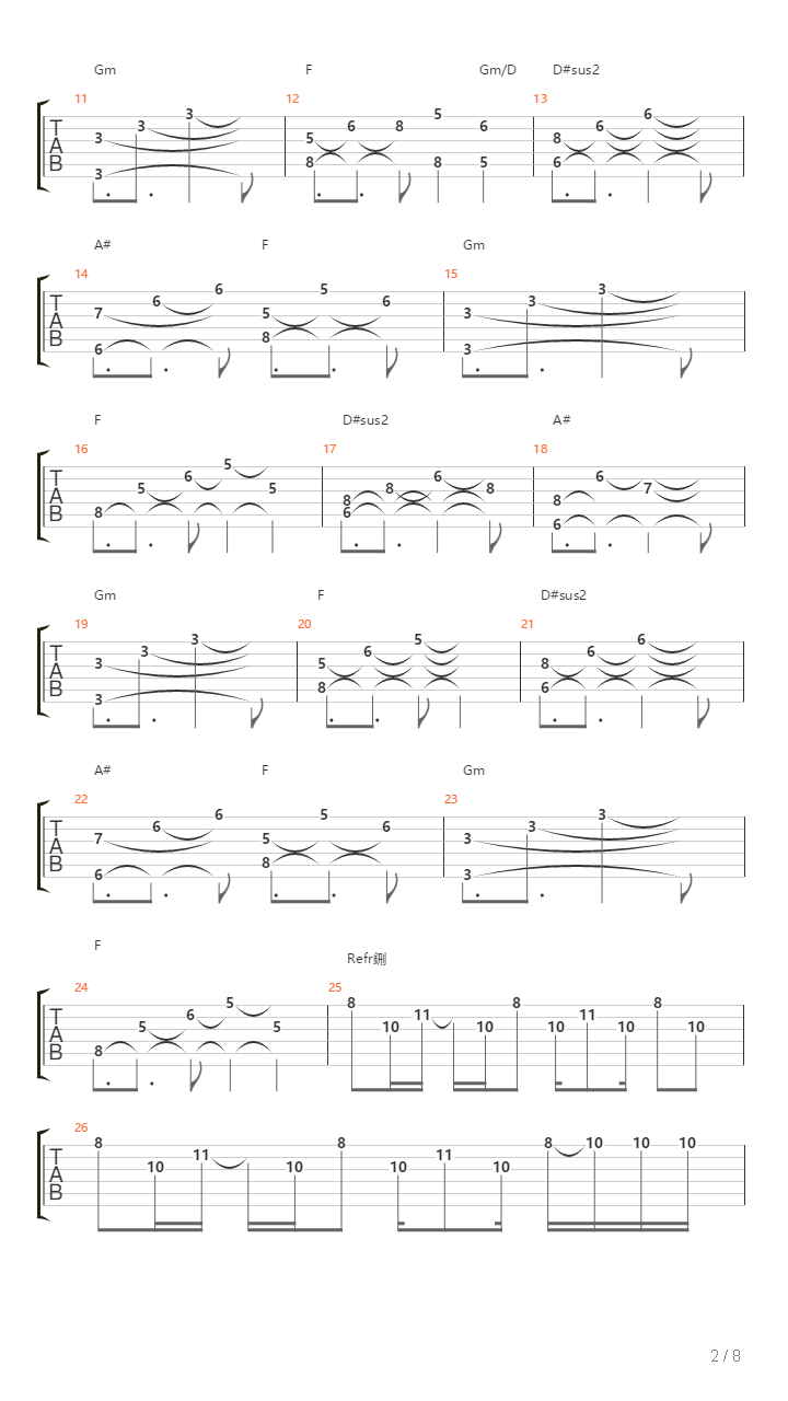 A Nossa Vez吉他谱