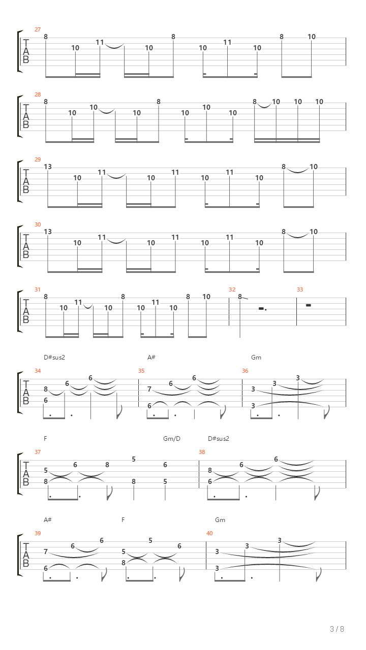 A Nossa Vez吉他谱