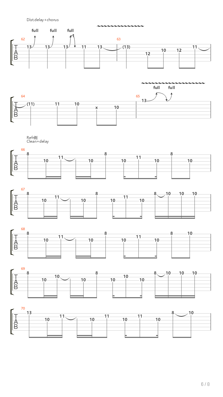 A Nossa Vez吉他谱