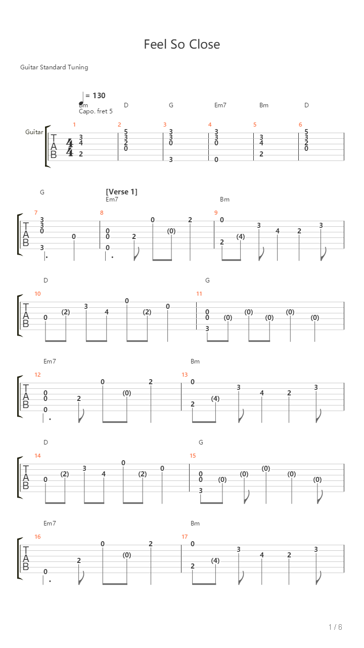 Feel So Close吉他谱