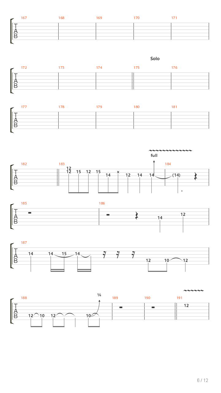 Rajaz吉他谱