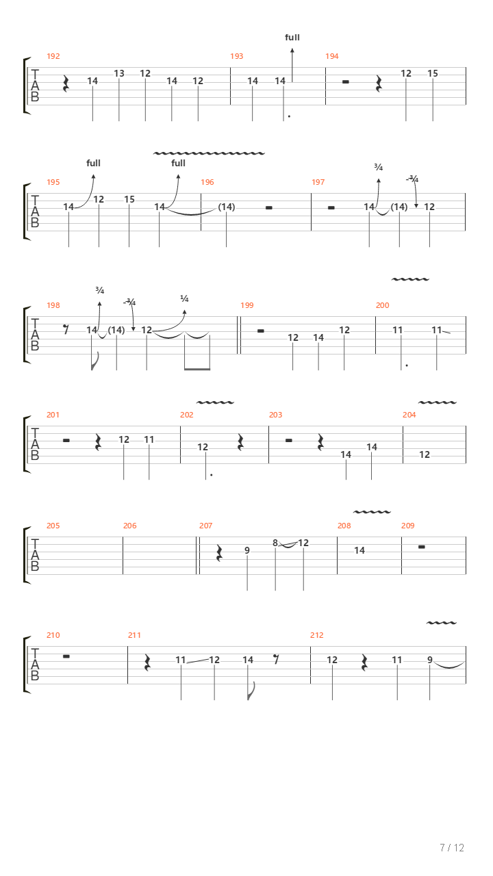 Rajaz吉他谱