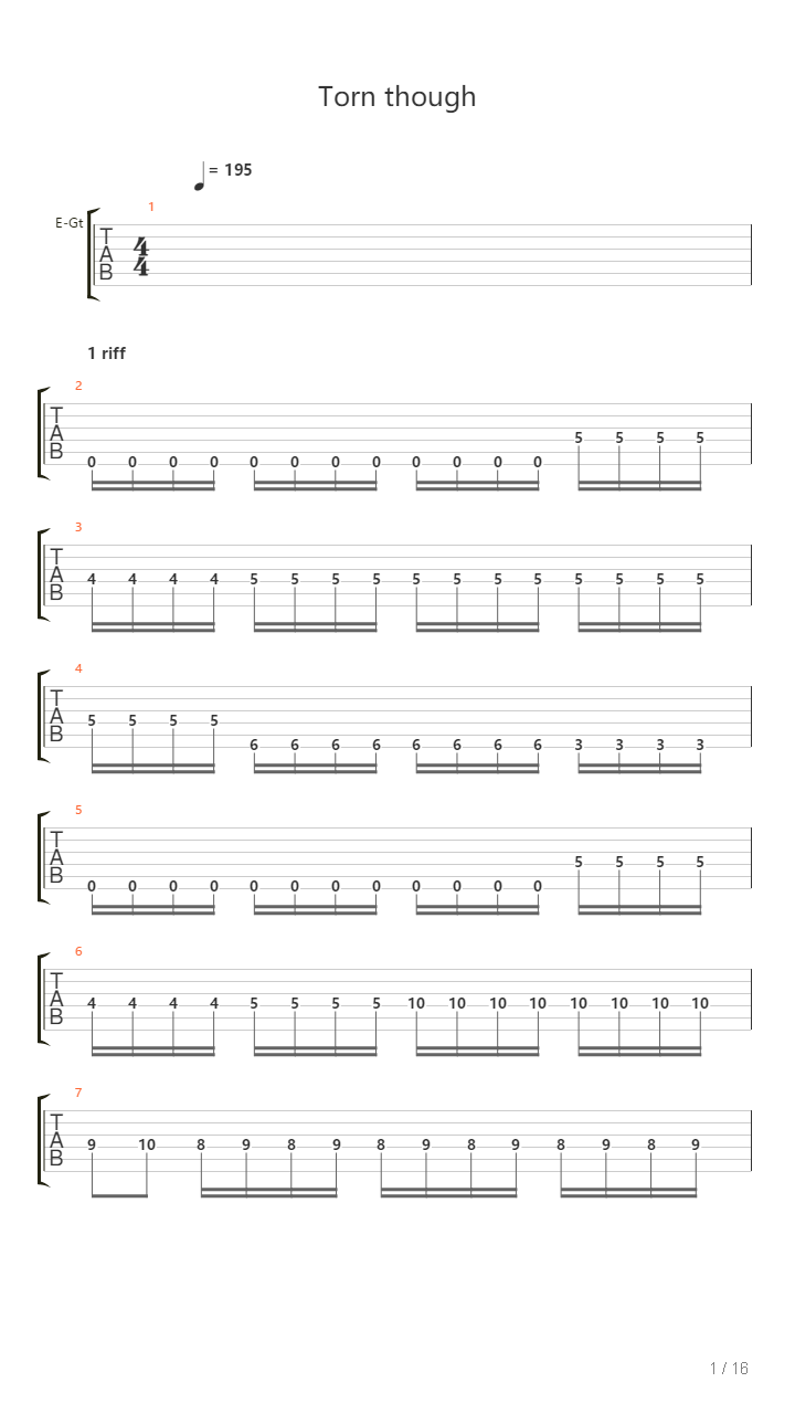 Torn Through吉他谱