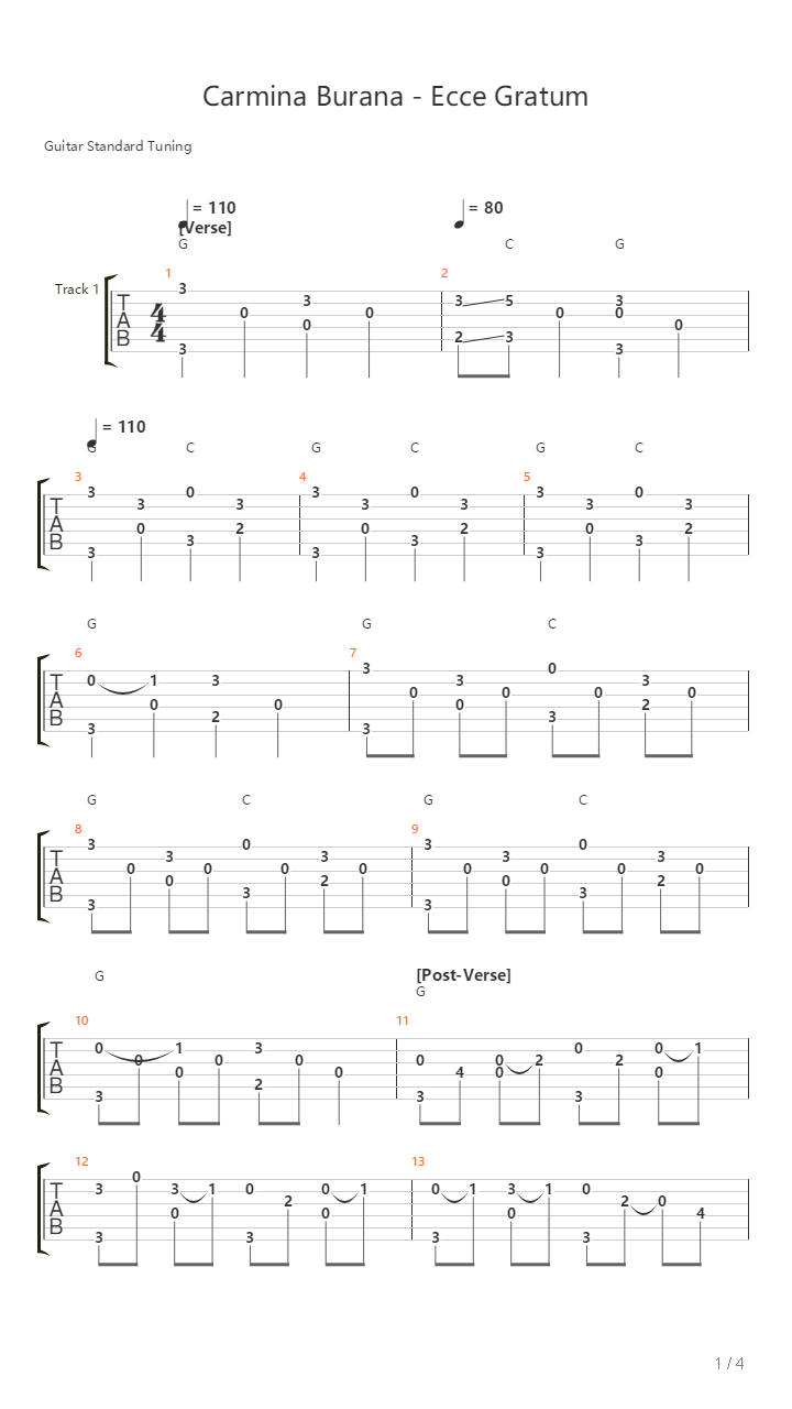 Carmina Burana - Ecce Gratum吉他谱