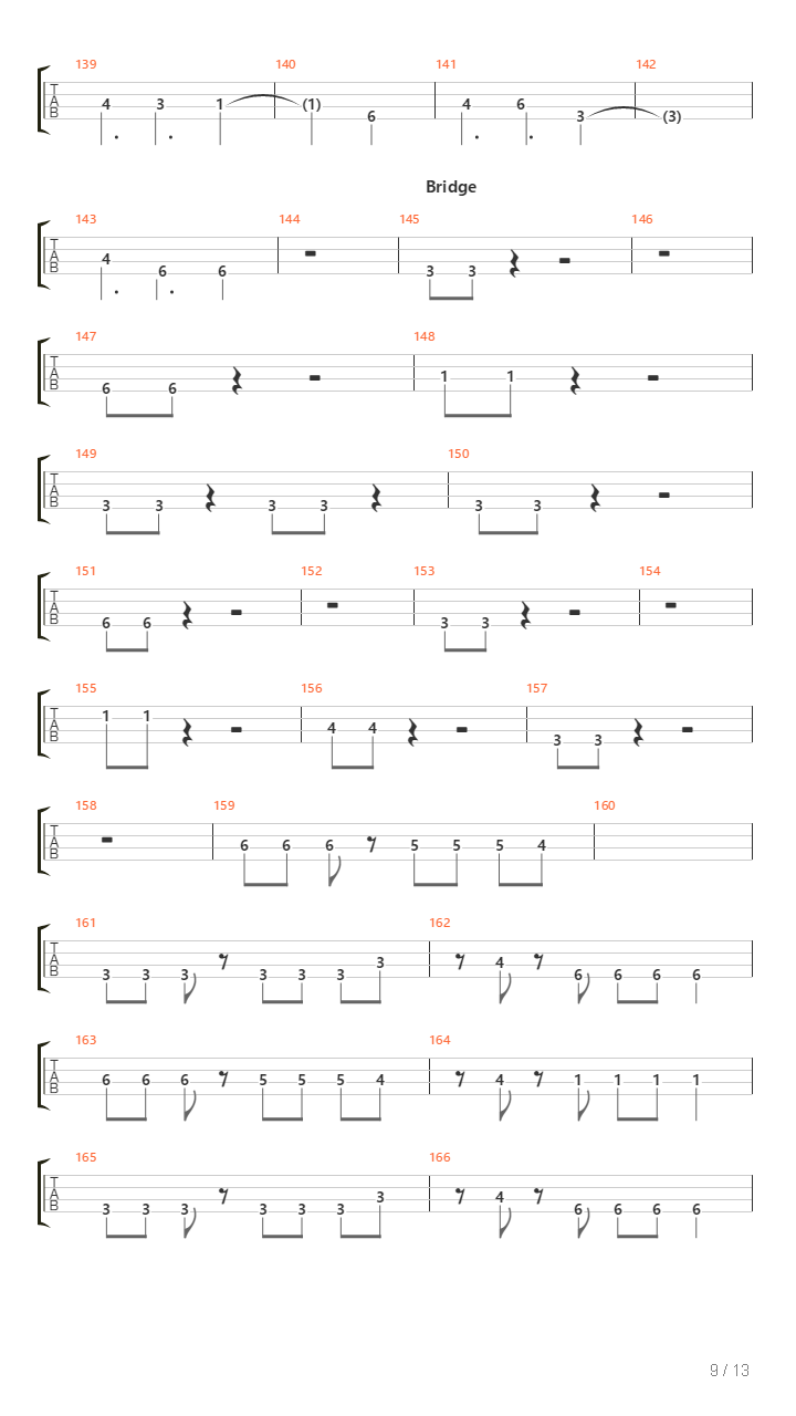 Birthright吉他谱