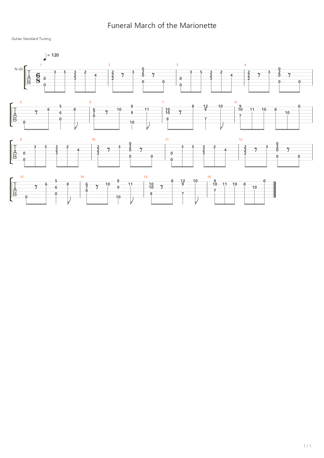 Funeral March Of A Marionette吉他谱