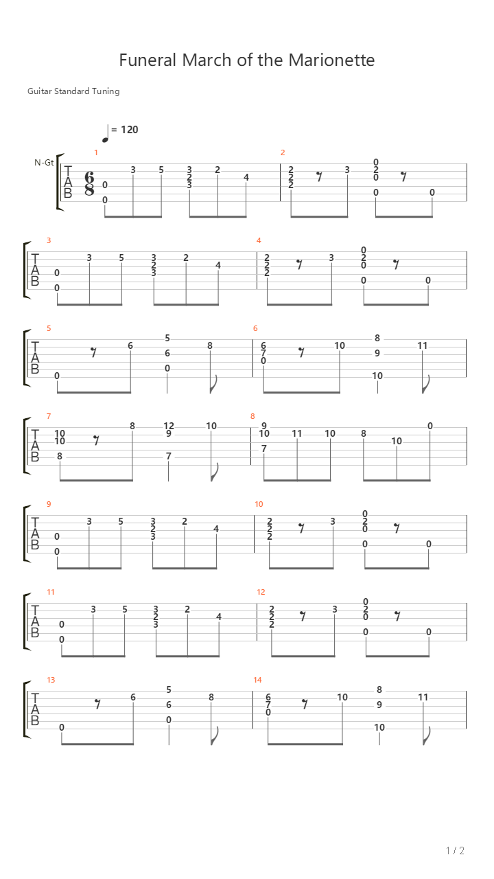 Funeral March Of A Marionette吉他谱