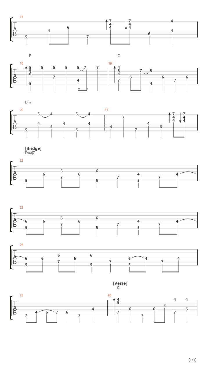 Dont Go Far吉他谱