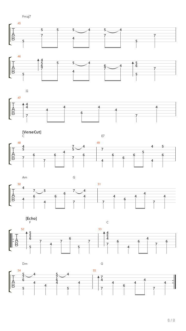 Dont Go Far吉他谱