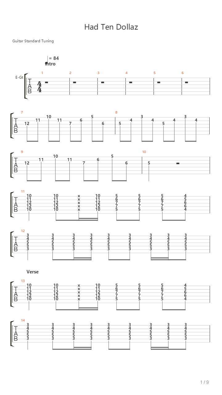 Had Ten Dollaz吉他谱
