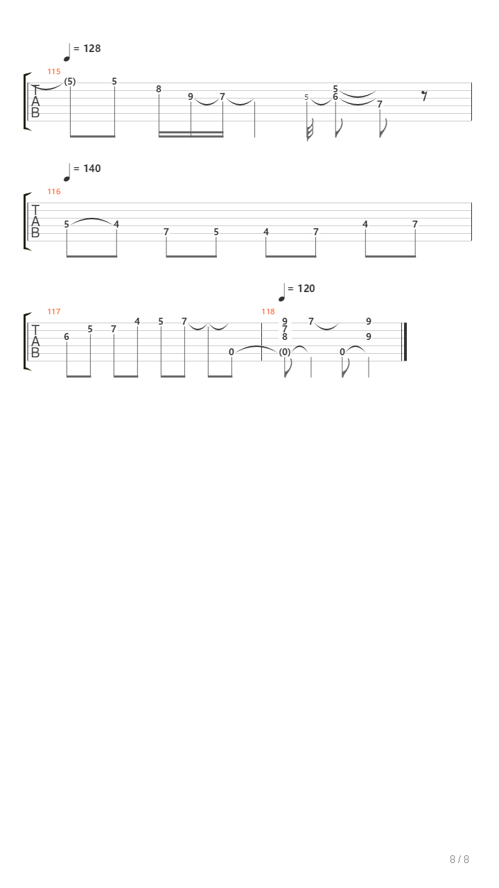 Cheek To Cheek吉他谱