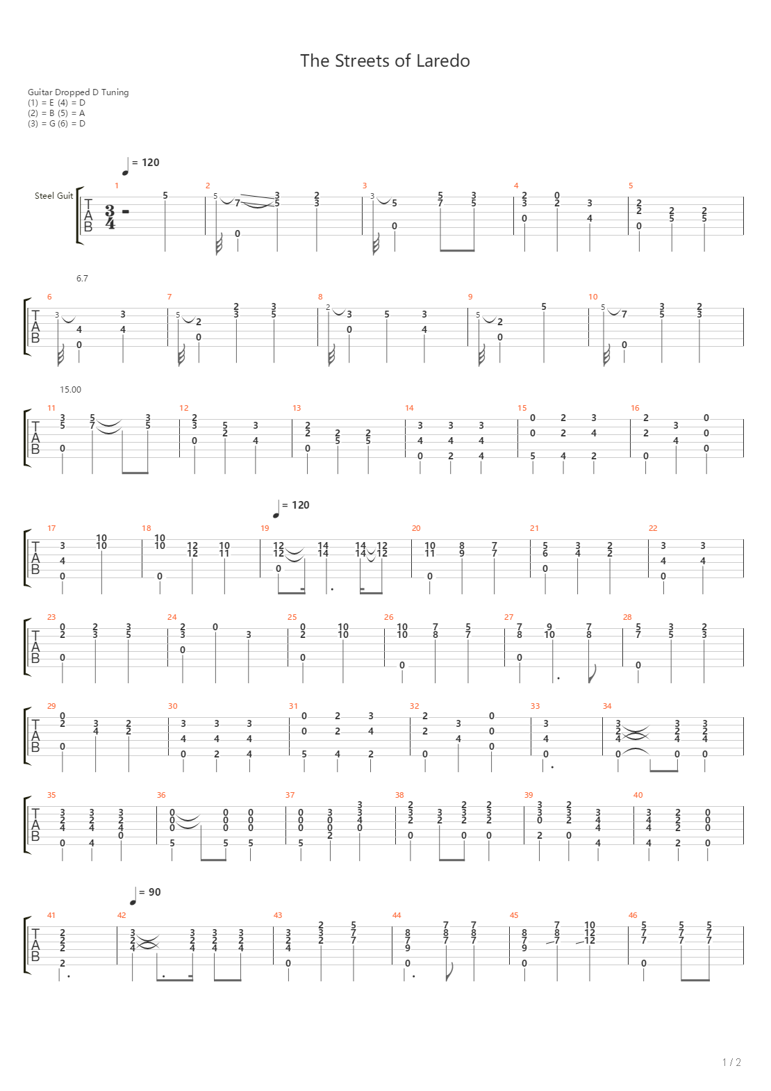 The Streets Of Laredo吉他谱