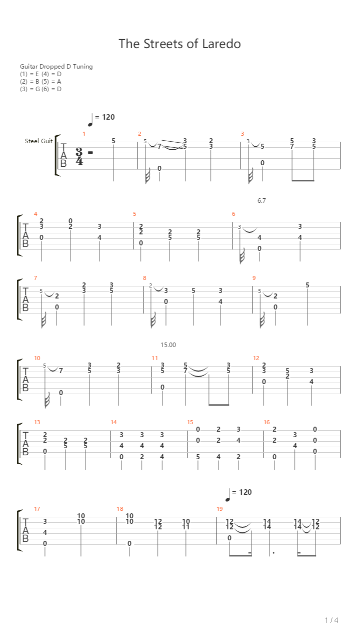 The Streets Of Laredo吉他谱