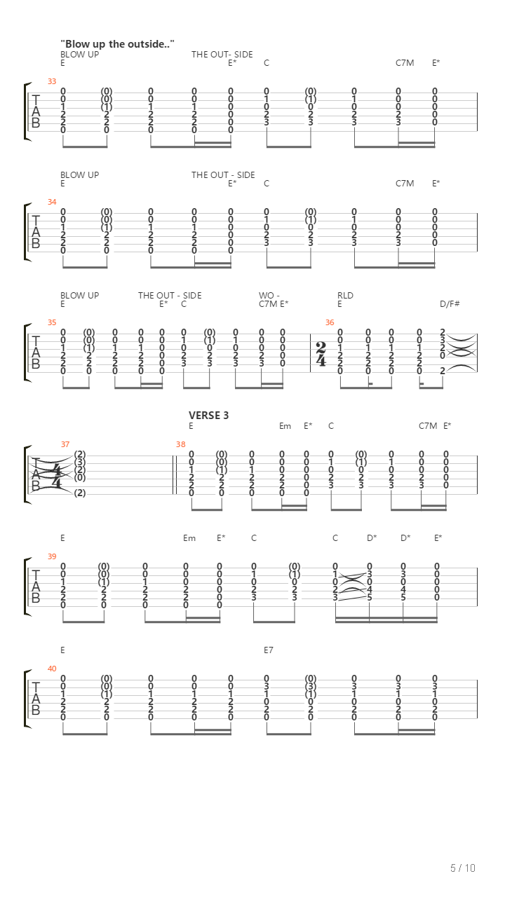Blow Up The Outside World吉他谱