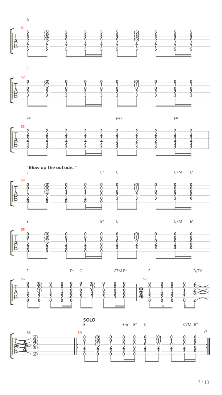 Blow Up The Outside World吉他谱