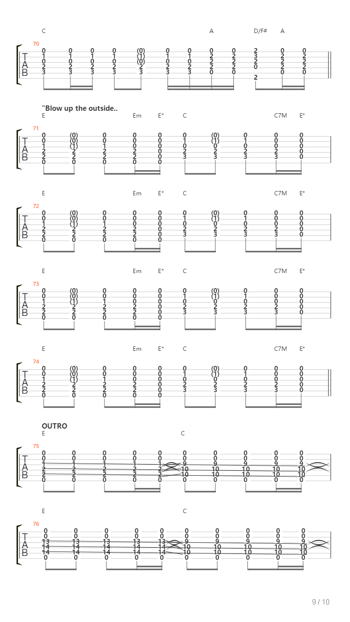 Blow Up The Outside World吉他谱