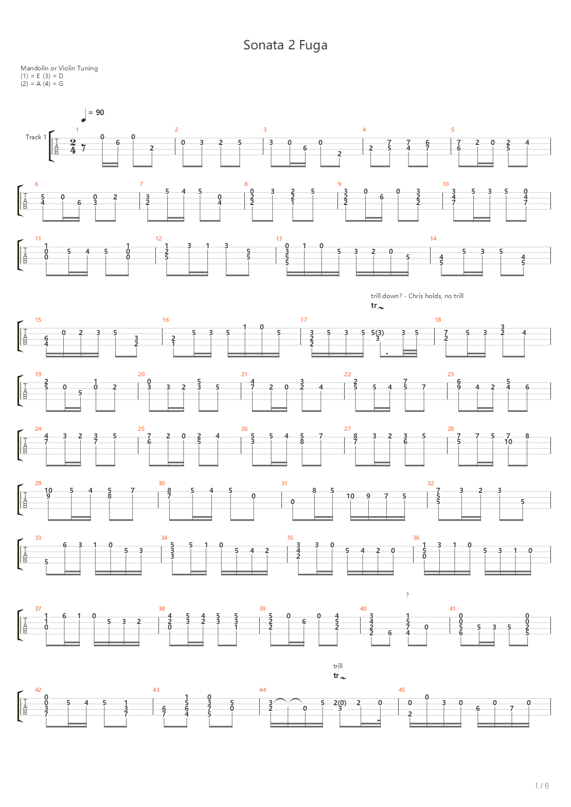 Sonata No 2 In A Minor Bwv 1003 Ii Fuga吉他谱