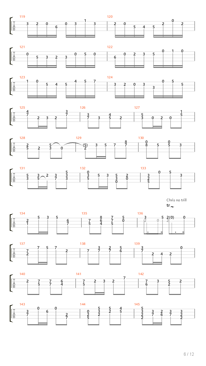 Sonata No 2 In A Minor Bwv 1003 Ii Fuga吉他谱