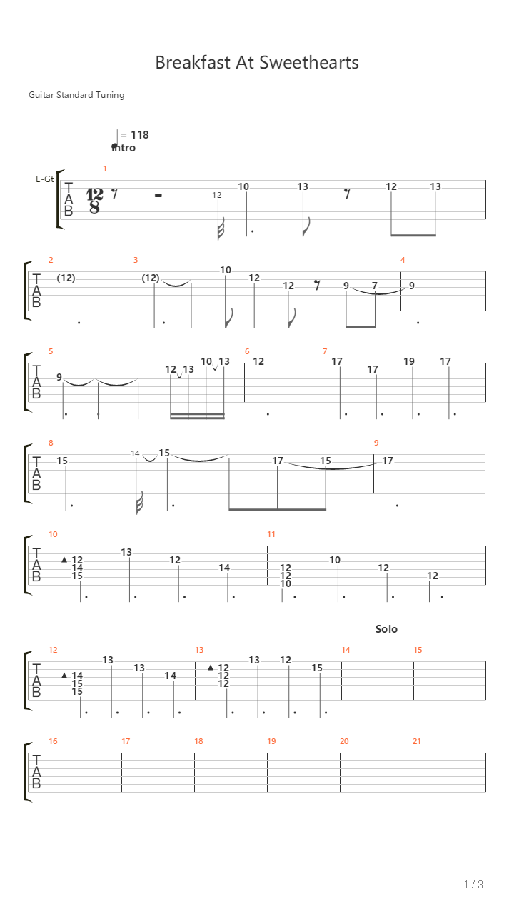 Breakfast At Sweethearts吉他谱