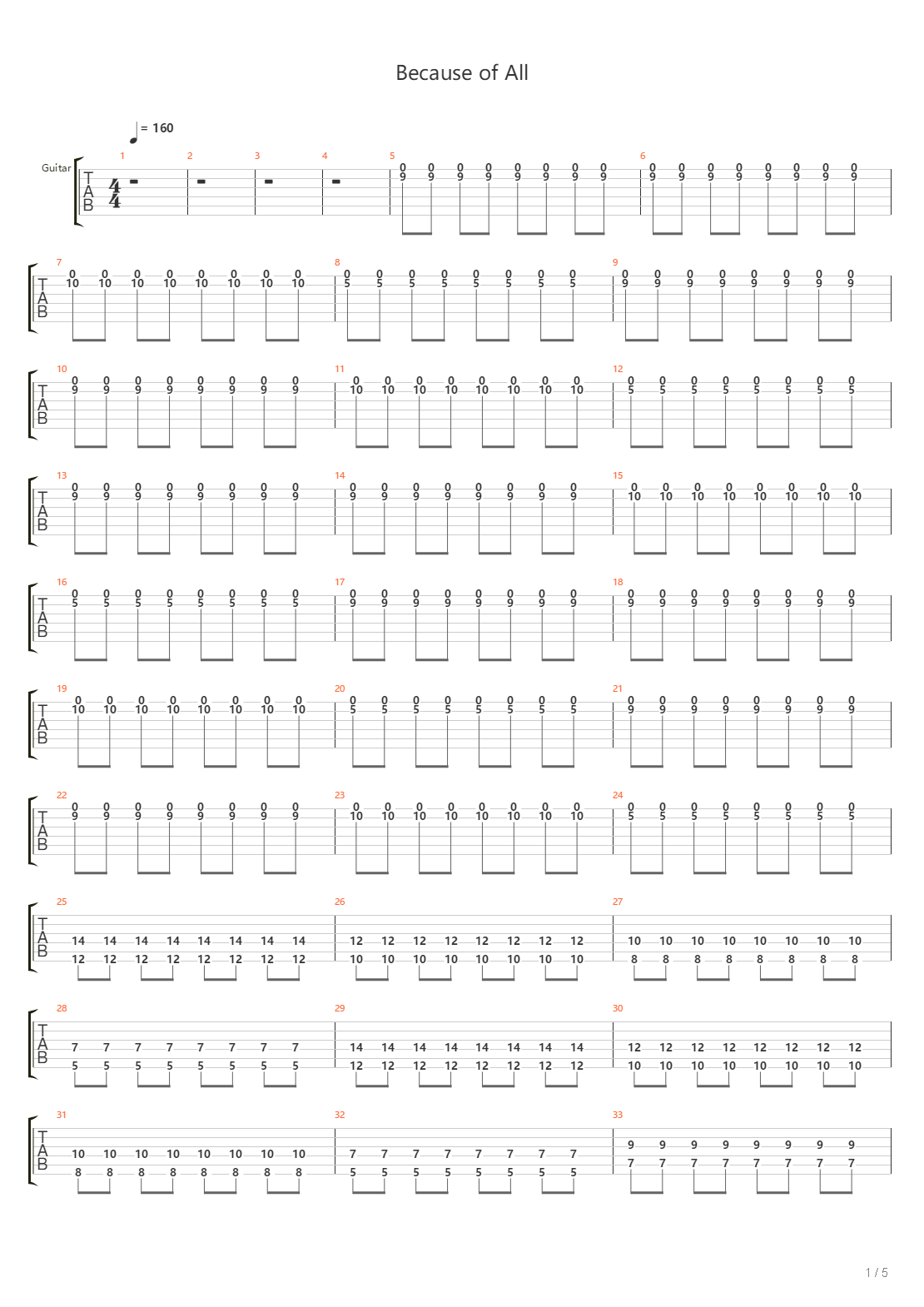 Because Of All吉他谱