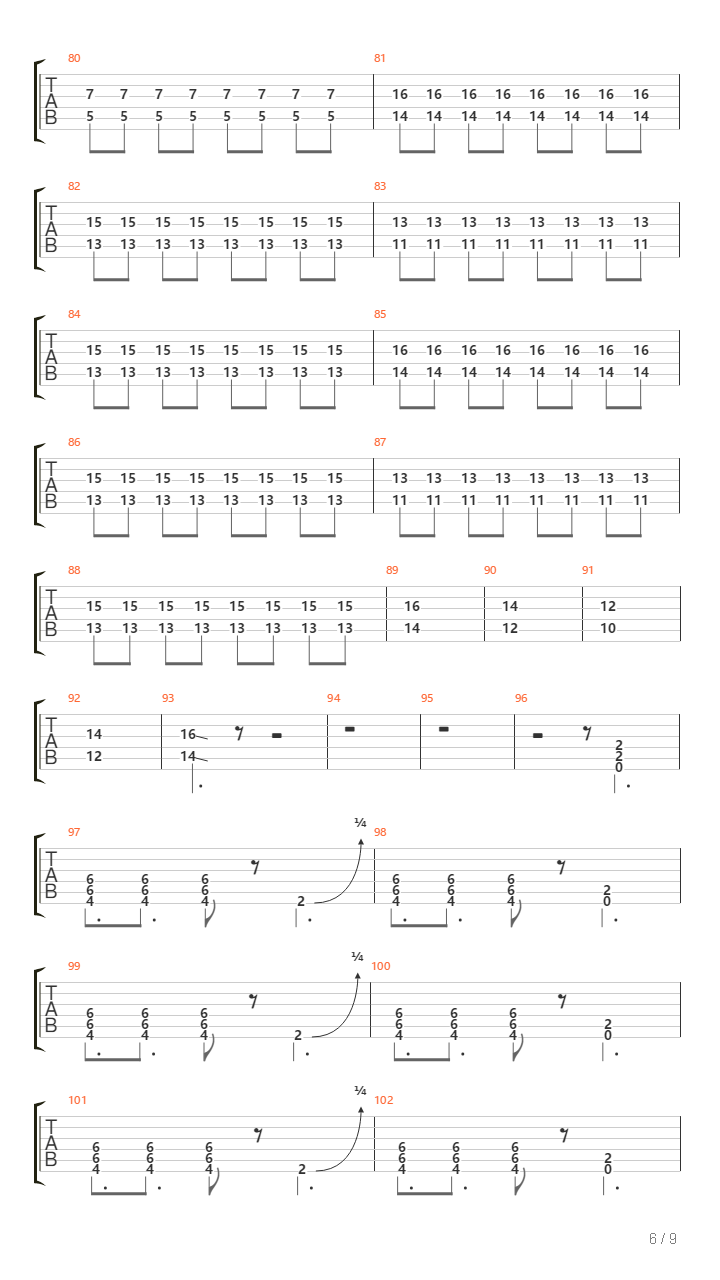 Symptoms And Cures吉他谱