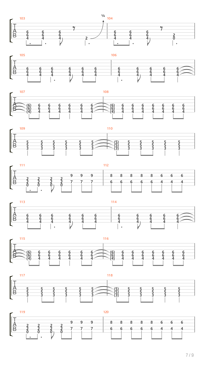 Symptoms And Cures吉他谱