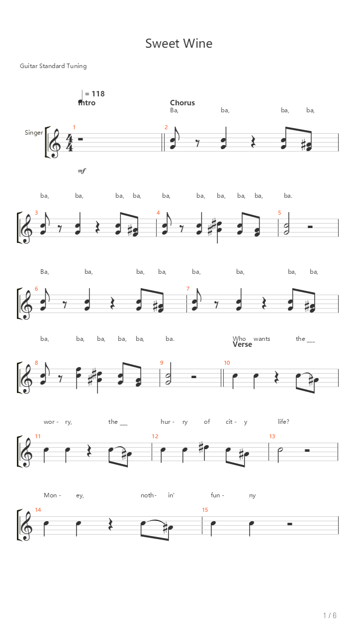 Sweet Wine吉他谱