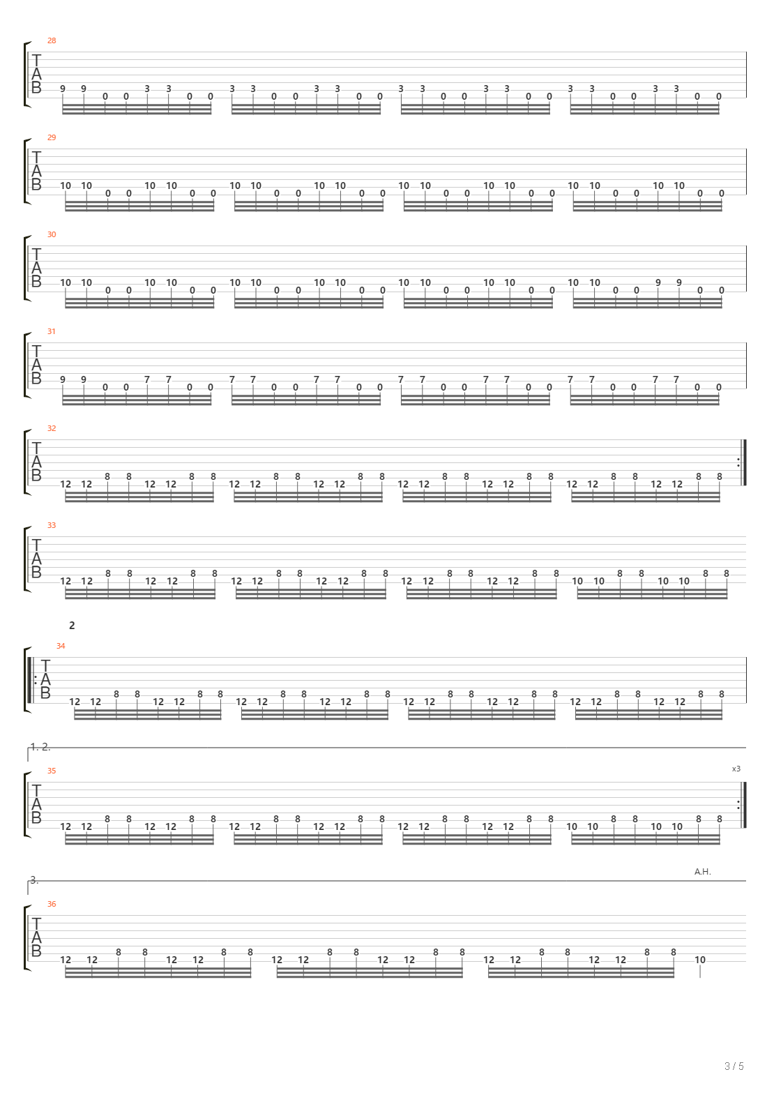 Man Made Machine Made Man吉他谱