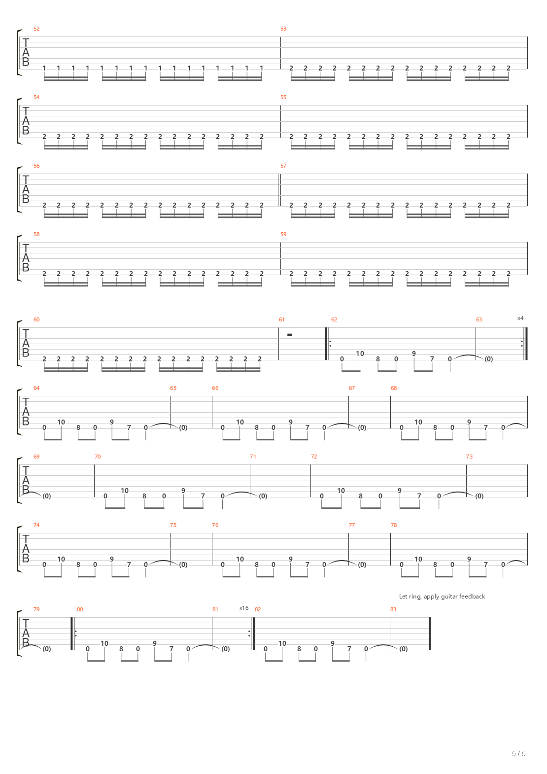 Man Made Machine Made Man吉他谱