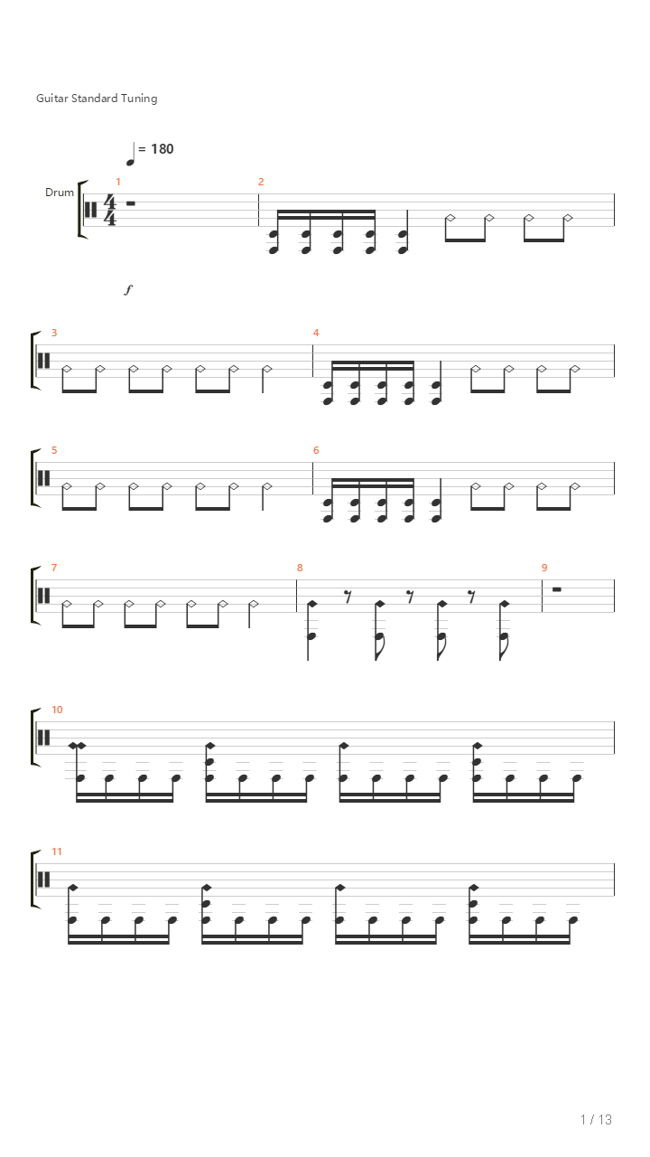 Rx Overdrive吉他谱