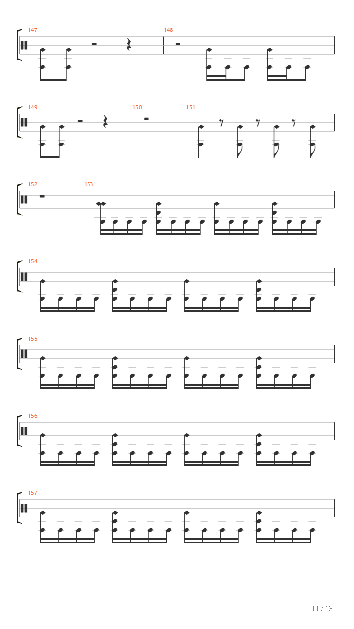 Rx Overdrive吉他谱