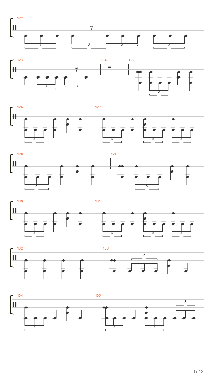 Rx Overdrive吉他谱