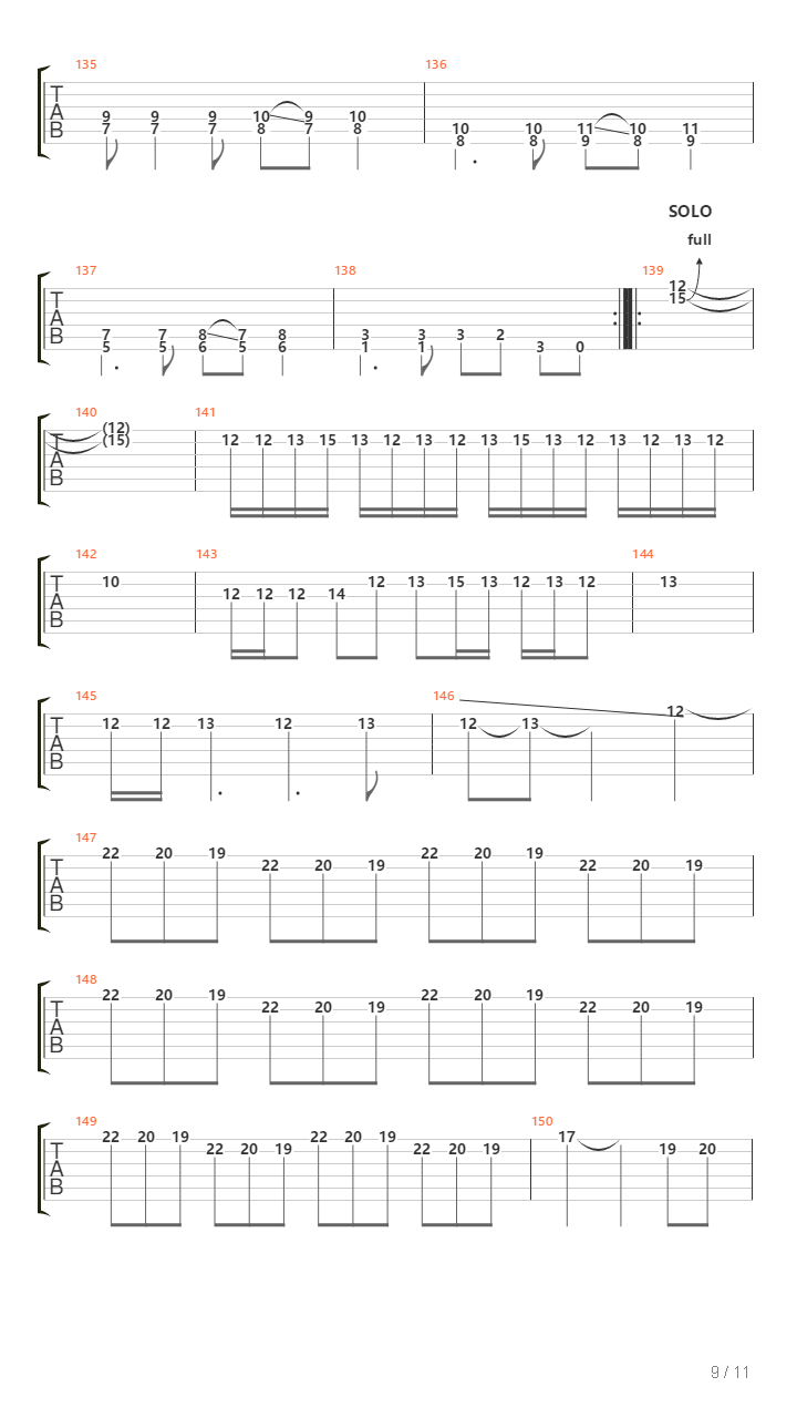 Chants Of Mayhem吉他谱