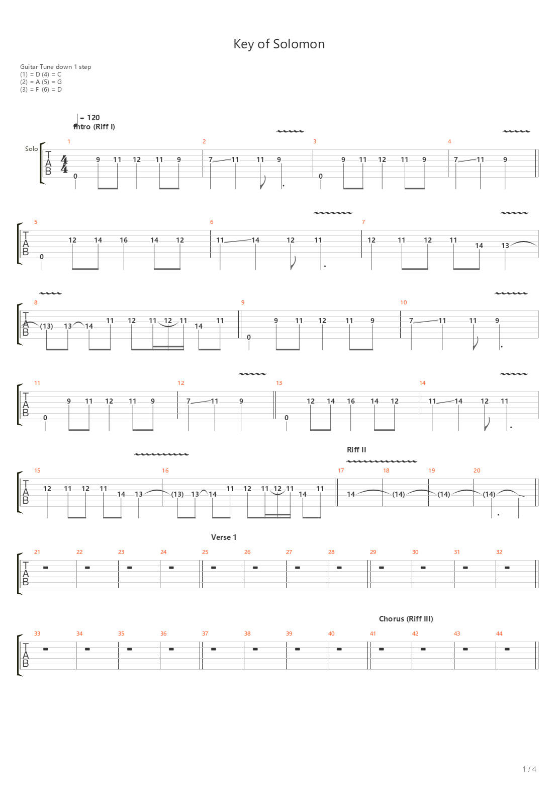 Key Of Solomon吉他谱