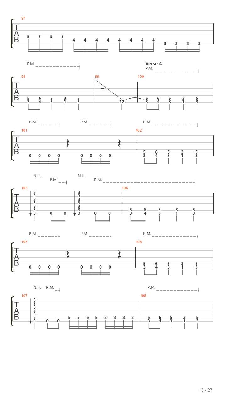 Frontier Of Perception吉他谱