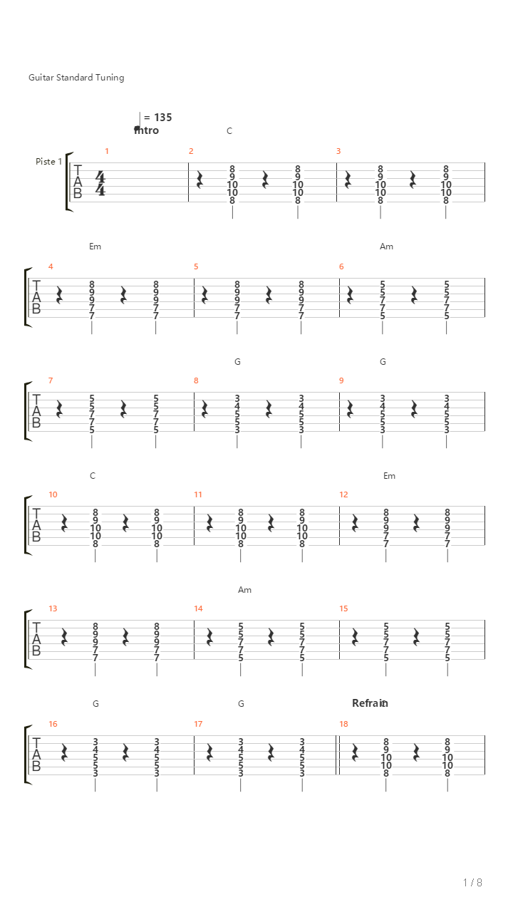 A Tes Cotes吉他谱