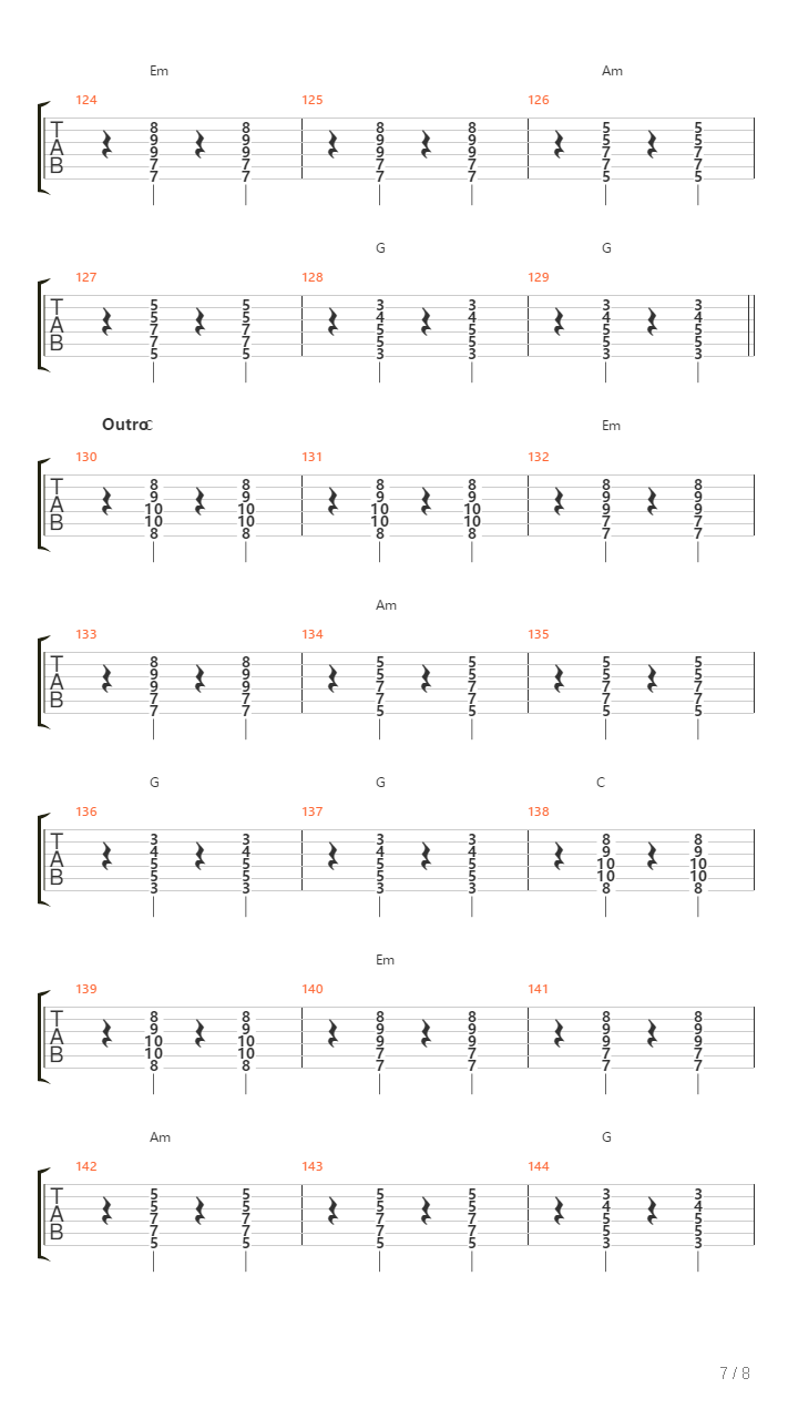 A Tes Cotes吉他谱