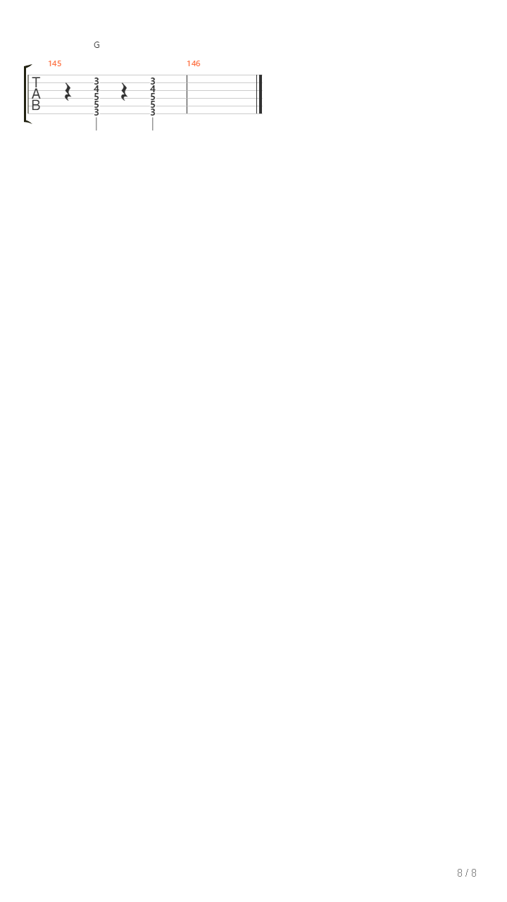 A Tes Cotes吉他谱