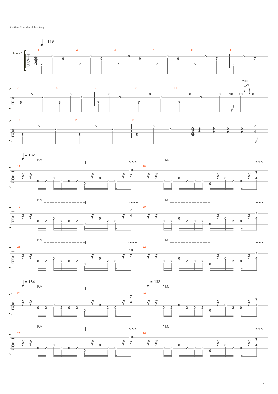 The Jiggler吉他谱