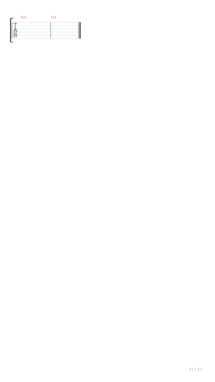 Riot吉他谱