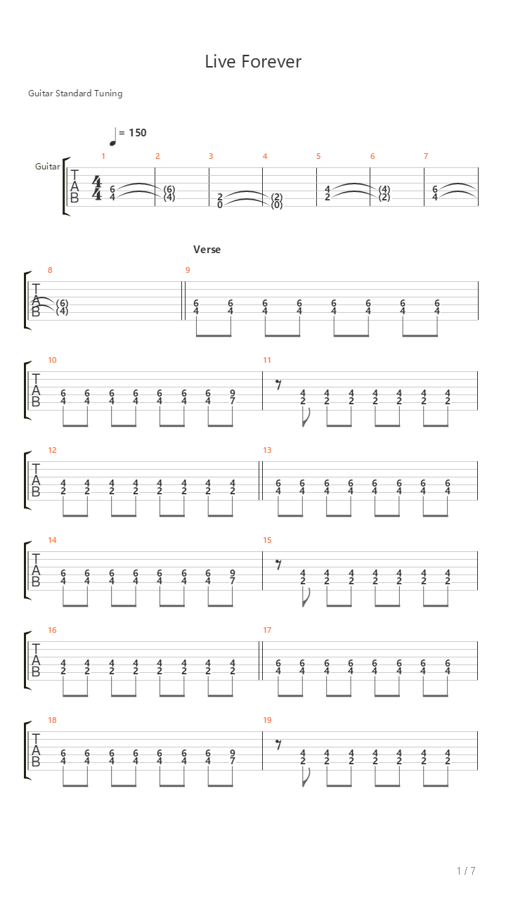 Forever吉他谱