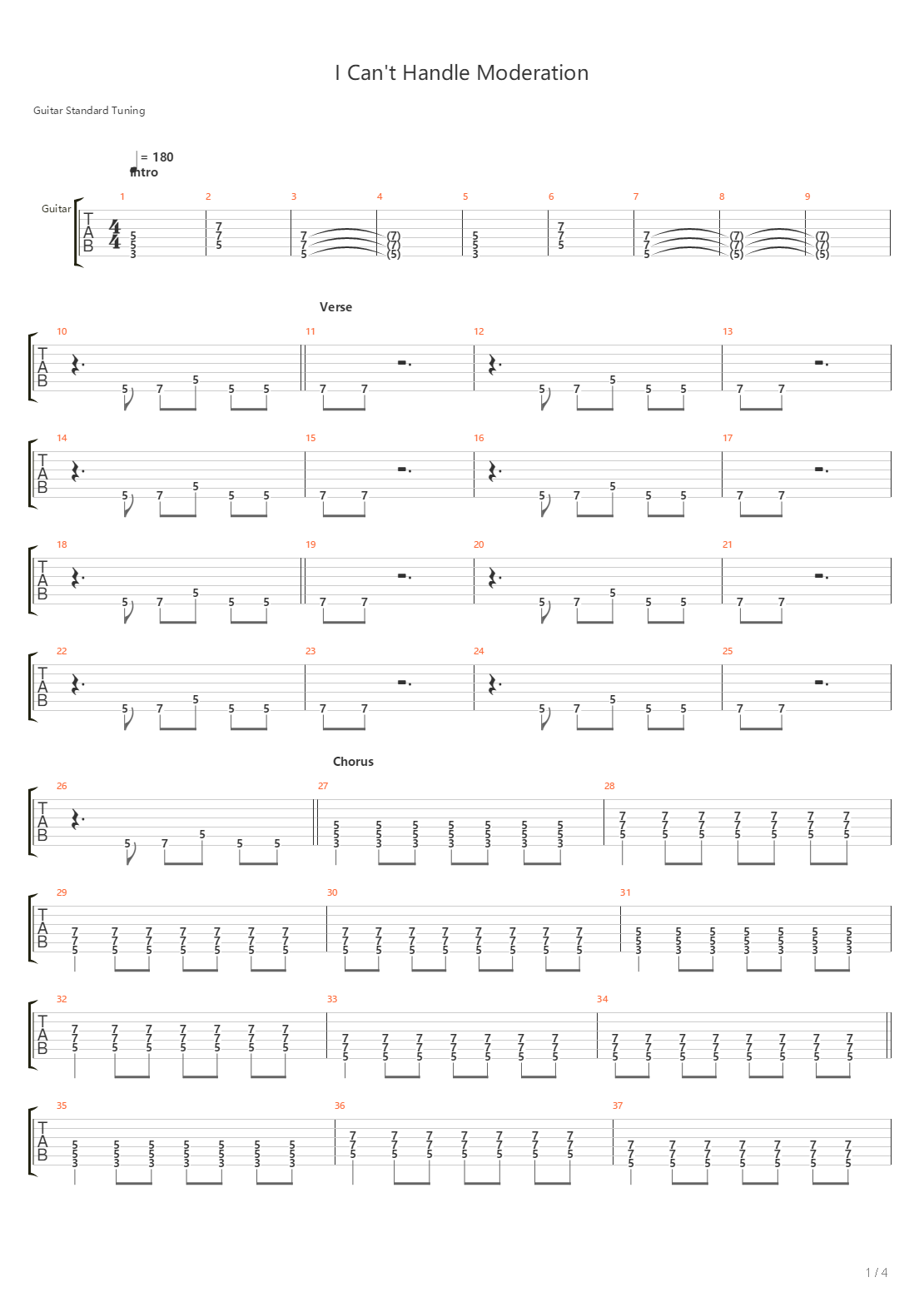 I Cant Handle Moderation吉他谱