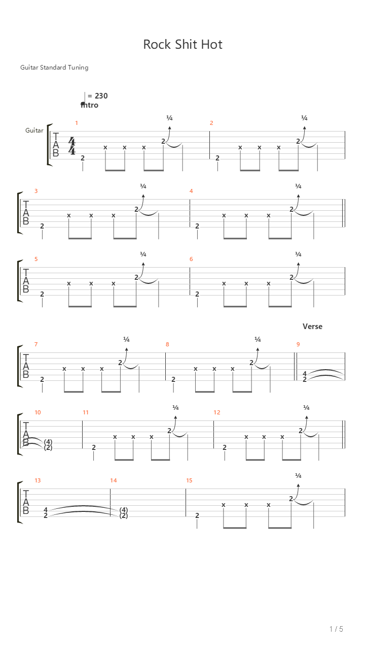 Rock Shit Hot吉他谱