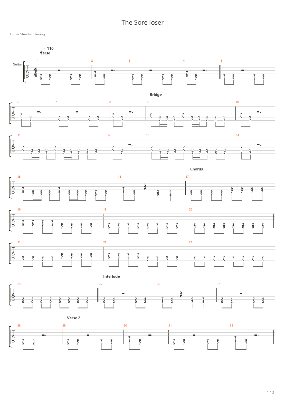 The Sore Loser吉他谱