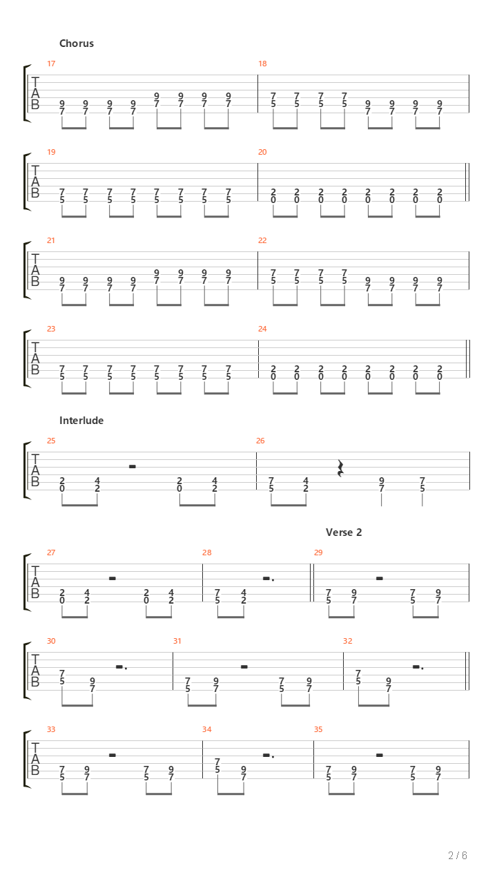 The Sore Loser吉他谱