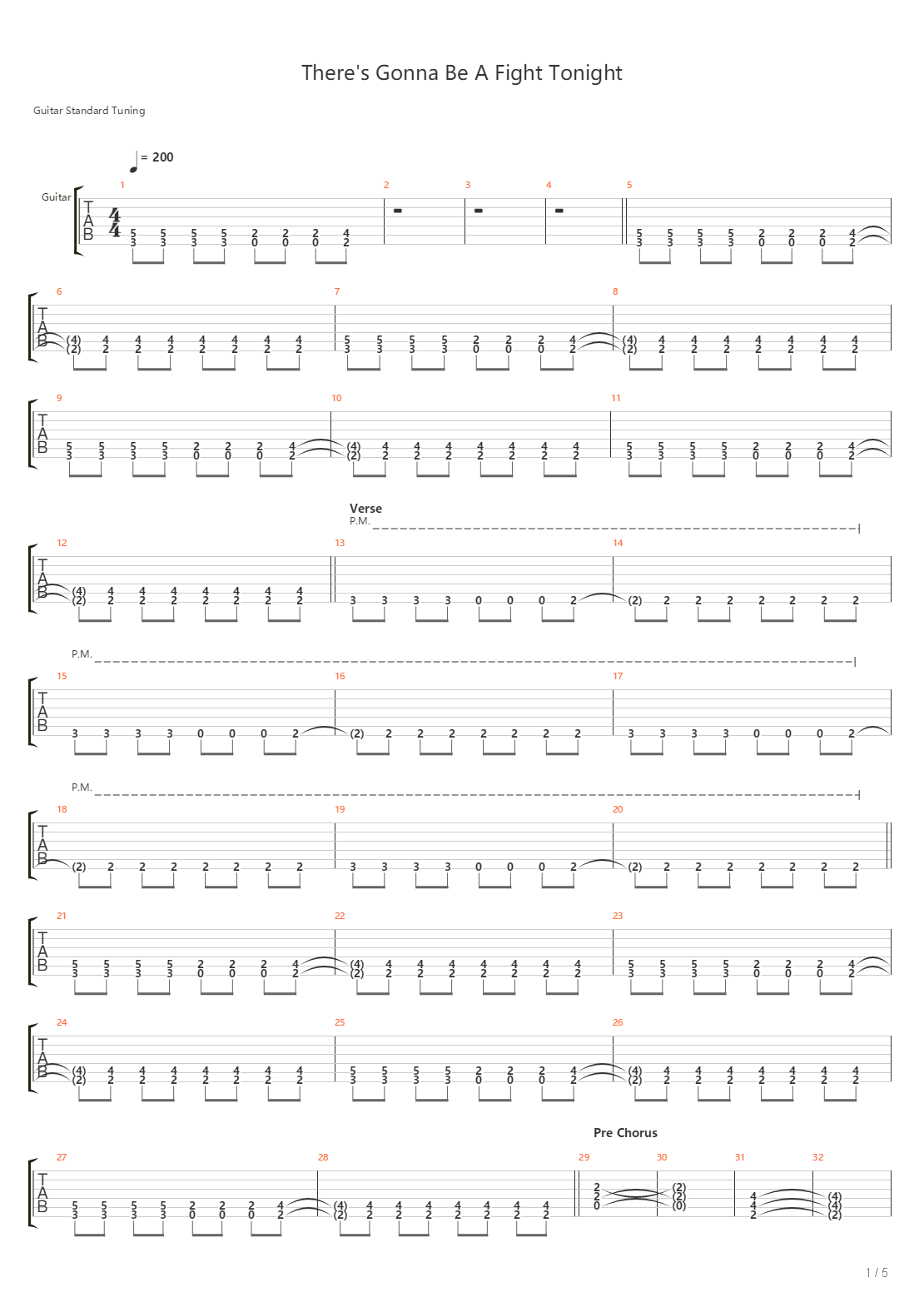 Theres Gonna Be A Fight Tonight吉他谱