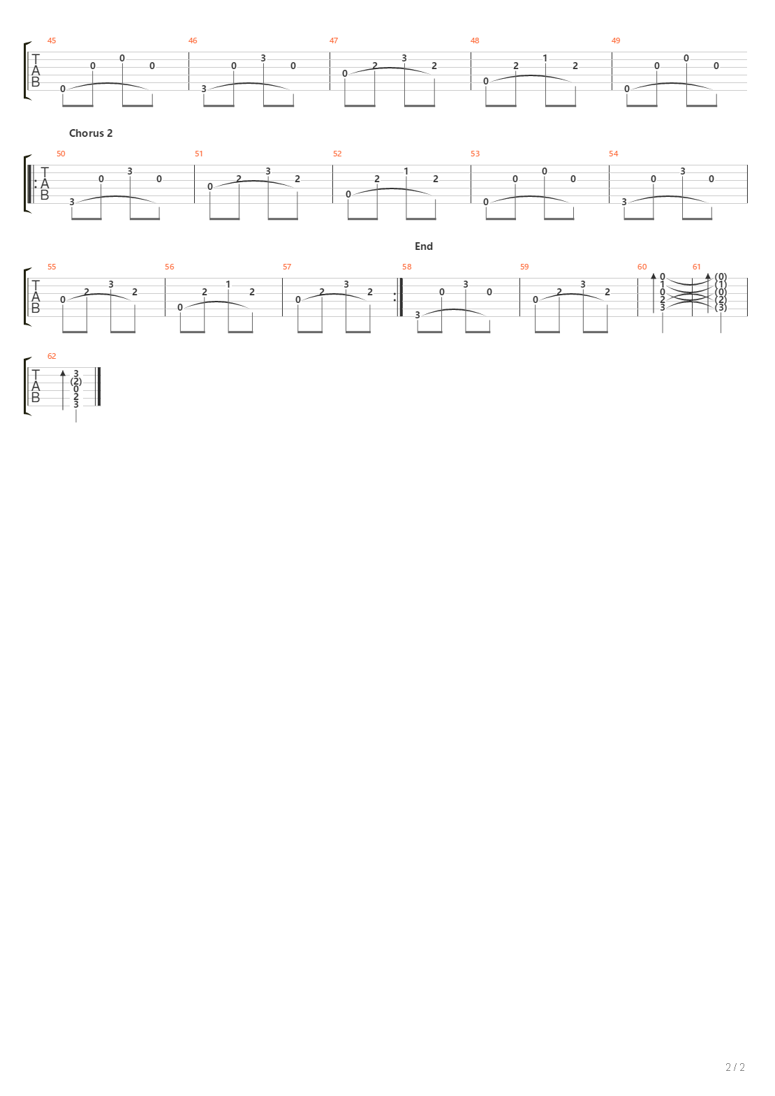 17 Miljoen Mensen吉他谱