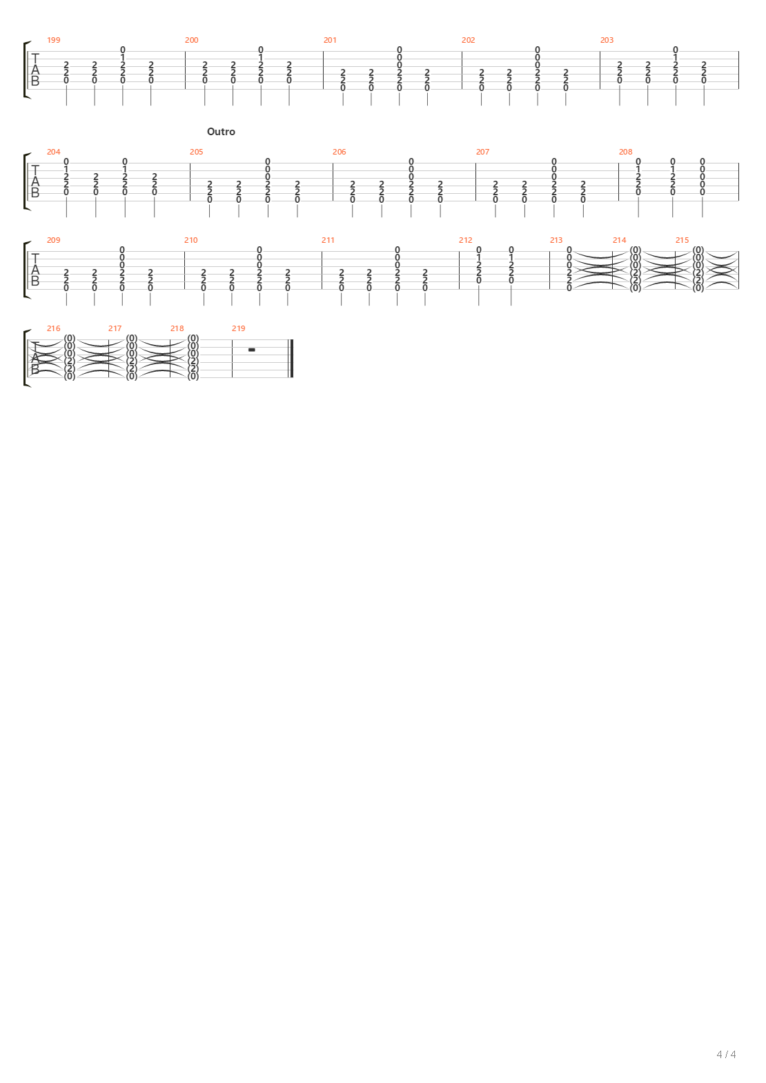 The Rat吉他谱