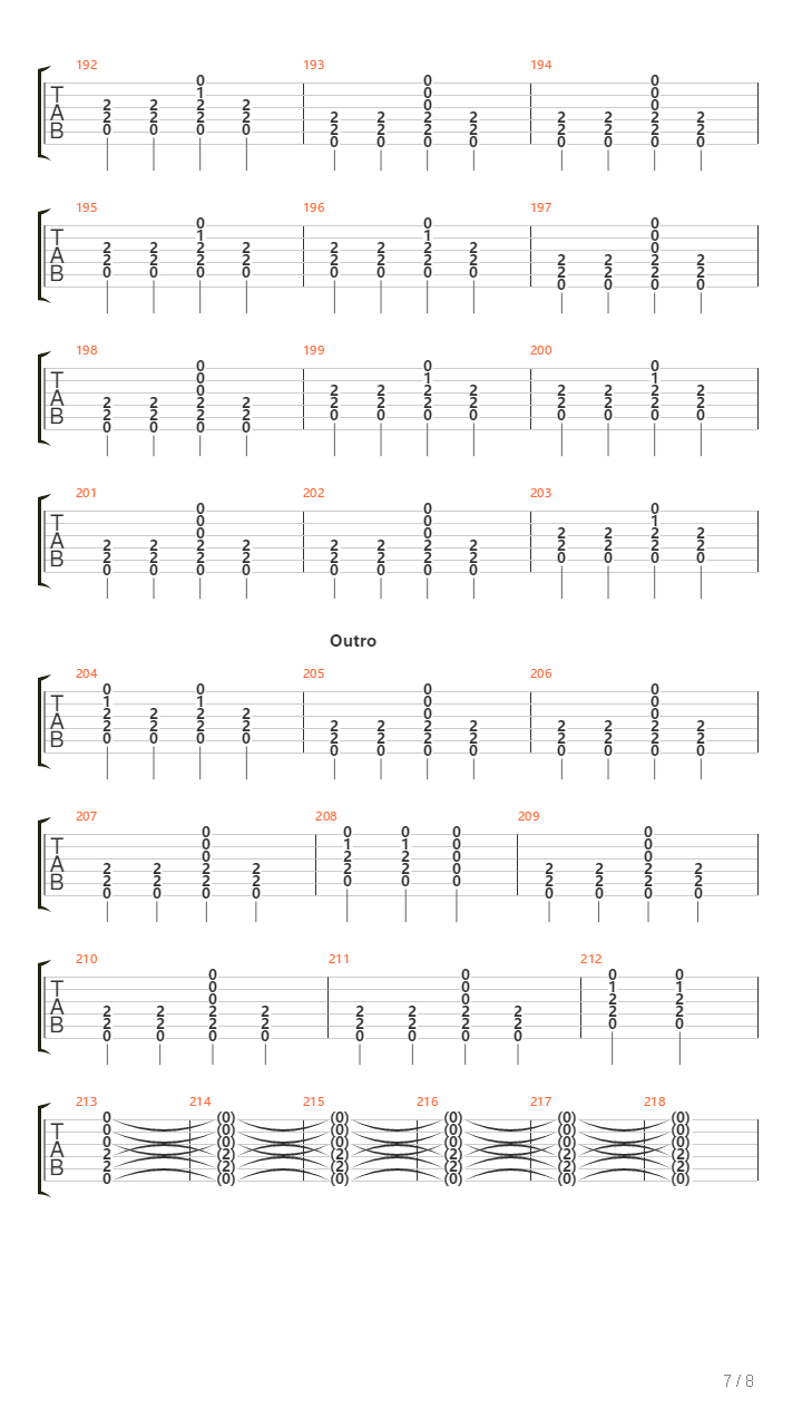 The Rat吉他谱